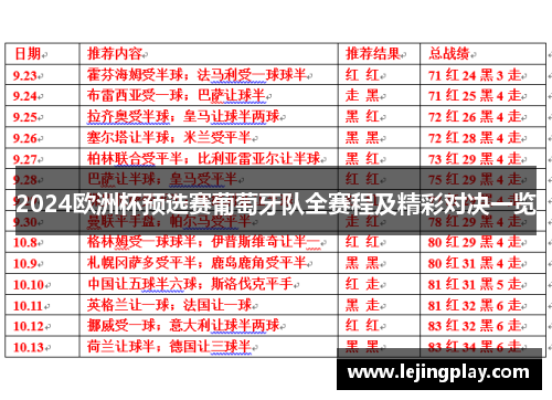 2024欧洲杯预选赛葡萄牙队全赛程及精彩对决一览