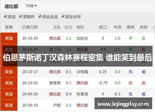 伯恩茅斯诺丁汉森林赛程密集 谁能笑到最后