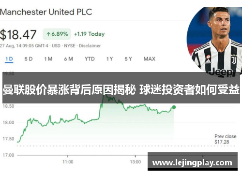曼联股价暴涨背后原因揭秘 球迷投资者如何受益